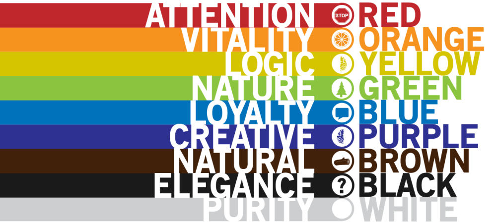 ottimizzazione file insegne pubblicitarie - Sakuli sign & printing 